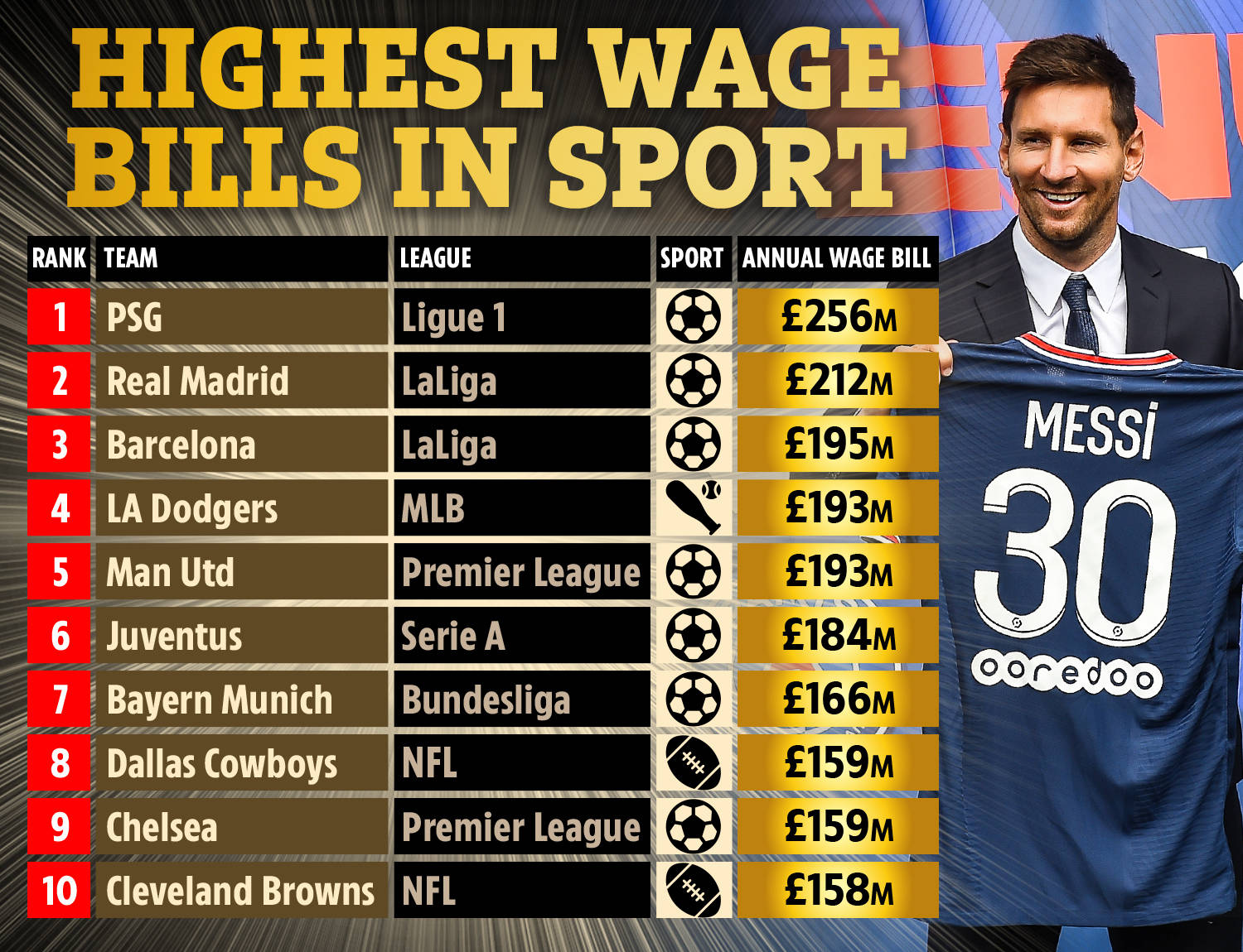 往往不仅仅 往往不仅仅